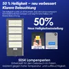 Marketing image for a solar street light, highlighting its brightness and LED chip technology. Produktbild-Vorschau