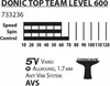 Donic Schildkröt Top Team 600, Pálka na stolní tenis, Náhled obrázku produktu 8