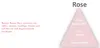OLORI Raumduft Diffuser mit Stäbchen 200ml (Rose) Produktbild-Vorschau 2