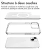 Custodia imoshion Rugged Air MagSafe per iPhone 15 Plus - Anteprima dell’immagine prodotto 9