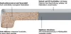 Werzalit Fensterbank Exclusiv Weiß, Tiefe:  500 mm x Länge: Produktbild-Vorschau 4