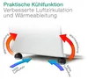 CELLONIC Laptopunterlage / Lüfter für Laptop u. Notebook - Produktbild-Vorschau 4