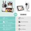 Babyphone avec 2 caméras et APP 2K/5,0 pouces WLAN Voir les images du produit 10