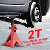 Wiltec Set 2 Chandelles de levage Capacité 2 Tonnes Poids Voir les images du produit 2