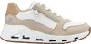 Scarpe da ginnastica in pelle Anteprima dell’immagine prodotto 2