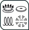 Four icons representing different stovetop types: gas burner with flames, electric hob, induction coil, and a radiant hob. Náhled obrázku produktu