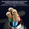 AdroitGoods AUX-Kabel 3,5 mm - Audiokabel - vergoldet - Produktbild-Vorschau 7
