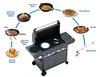 Barbecue a gas SELECT 3 EXS Anteprima dell’immagine prodotto 5