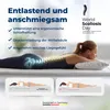 Schlafschön Premium 7-Zonen Kaltschaummatratze mit Produktbild-Vorschau 4