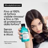 Loreal Serie Expert Scalp Advanced ANTI-Pelliculaire šampón Náhľad obrázku produktu 15