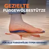 Dr. Scholl's geavanceerde pijnverlichtende inlegzolen, Productafbeelding-voorbeeld 7