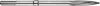 Burin pointu Rtec Speed L.400mm SDS-MAX BOSCH Voir les images du produit 33