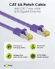 Goobay 91582 Cavo patch RJ45 CAT 6A S/FTP (PiMF), 500 MHz Anteprima dell’immagine prodotto 4