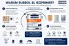 Sikkens Rubbol BL Isoprimer, Holz, Weiß, White, Produktbild-Vorschau 13