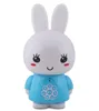 Alilo Honey Bunny, jouet interactif, lapin bleu Voir les images du produit 17