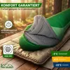 Norskskin Mumienschlafsack Taiga Schlafsack für 4 Produktbild-Vorschau 3