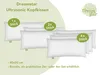 A product image showing multiple pillows with quantity labels. Náhled obrázku produktu