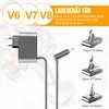 Ladegerät für Dyson V6 V7 V8 DC58 DC59 DC60 DC61 DC62 DC72 Produktbild-Vorschau 3
