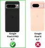 Kameraschutz für Google Pixel 8 PRO [2 Stück] Kamera Produktbild-Vorschau 2