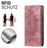 Mandala Handyhülle für Xiaomi Redmi Note 15 Pro RFID Schutz Produktbild-Vorschau 3