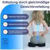 A woman is sitting on a black seat cushion, with a graphic of a spine overlaid on her back. Text boxes with bullet points are on the left side of the image. Produktbild-Vorschau