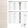 Pavimento CV Atlantic Pure Oak 009S Resistente e durevole Anteprima dell’immagine prodotto 7