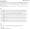 KARLOWSKY Damen Überwurfkasack ESSENTIAL Rundhals Regular Produktbild-Vorschau 7