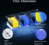SunSunCBF-350C Jazierkový filter do objemu jazierka 90000L Náhľad obrázku produktu 5
