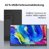 A portable monitor displaying a colorful abstract image, with a close-up of its side panel showing ports and texture. Produktbild-Vorschau
