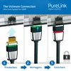 PureLink 2m, 2xHDMI, 2 m, HDMI Typ A (Standard), HDMI Typ A Produktbild-Vorschau 5