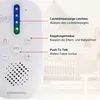 GRUNDIG Kabelloses digitales Audio-Babyphone Produktbild-Vorschau 5