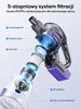 Diagram showing the multi-stage filtration system of a cordless vacuum cleaner. Podgląd zdjęcia produktu
