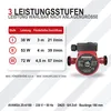 AVANSA 25-4/180 Circulatiepomp cv-pomp 230 V – DN25 11/2", Productafbeelding-voorbeeld 2