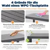 MeXo von GLP HOME Lounge Gartenmöbel set  aus Aluminium, Produktbild-Vorschau 5