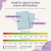 YoCo Med Coperta ponderata per bambini 120 × 90 cm 2,4 kg – Anteprima dell’immagine prodotto 8