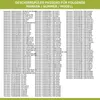 Europart Zulaufschlauch Aquastopschlauch 1,5m Universal Produktbild-Vorschau 12