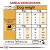 Royal Canin Shih Tzu Adult, Adult, Shih Tzu, Klein (5-10 Produktbild-Vorschau 9