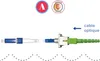 Elfcam - Câble adaptateur fibre optique - monomode simplex Voir les images du produit 3