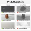 Sitzerhöhung für Kleinkinder, Oxford-Schaumstoffpolster, Produktbild-Vorschau 4