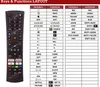 Ersatz Fernbedienung für SMART TECH LE-2419D | LE-43F3(L) | Produktbild-Vorschau 2