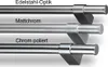 LINERO K 16 Papierrollenhalter 1-fach in Edelstahl-Optik Produktbild-Vorschau 2