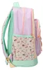Schulrucksack SUNNY DOG -schmutz-und wasserabweisend Produktbild-Vorschau 7