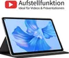 Conie Tablet Klapp Tasche für Huawei MatePad Pro 11 Produktbild-Vorschau 4
