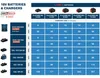 BOSCH Professional 1600A03D3A BOSCH Professional EXPERT Vista previa de la imagen del producto 6