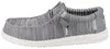 Hey Dude Stretch Sox  Sportief - Donkergrijs - Maat 42 Produktbild-Vorschau 16