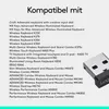LOGITECH Logitech USB Unifying Receiver Náhled obrázku produktu 15