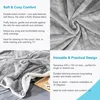 Collage of product images and descriptive text for a soft Sherpa blanket. Anteprima dell’immagine prodotto