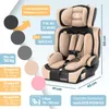 Seggiolino auto KIDIZ® Gruppo 1+2+3, da 9 a 36 kg, con Anteprima dell’immagine prodotto 2