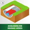 Profi Teichvlies, 4 x 4 m, 200g/m² Produktbild-Vorschau 11