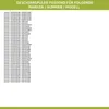 Europart Zulaufschlauch Aquastopschlauch 1,5m Universal Produktbild-Vorschau 21
